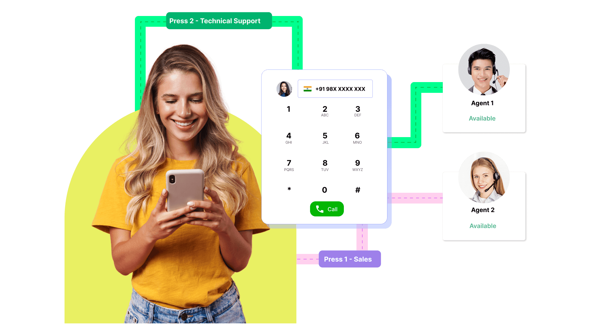 IVR Solution Provider - Interactive Voice Response systems for automated call routing