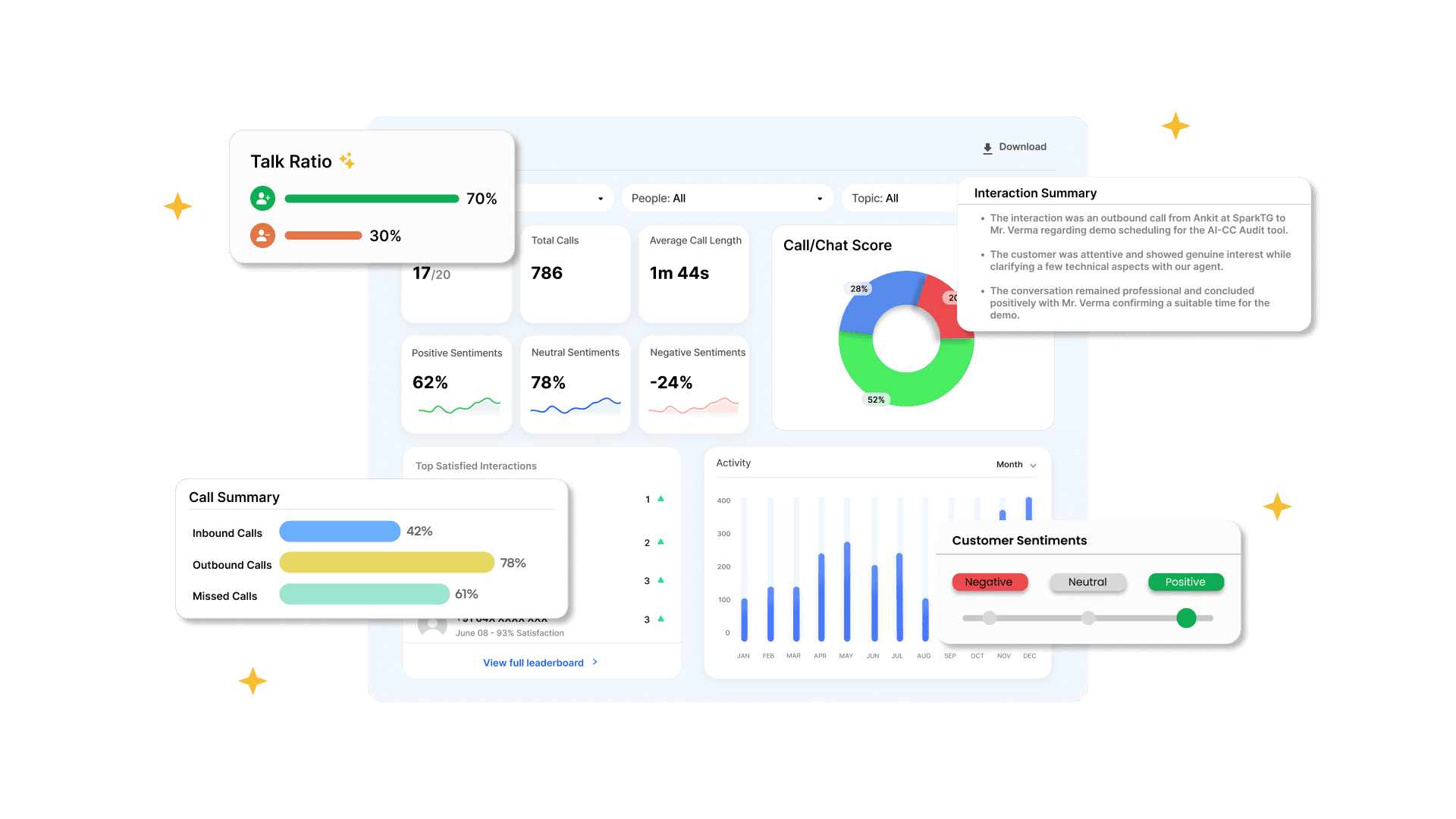 Manual QC Solution - Ensure Accuracy with Human-Led Quality Checks