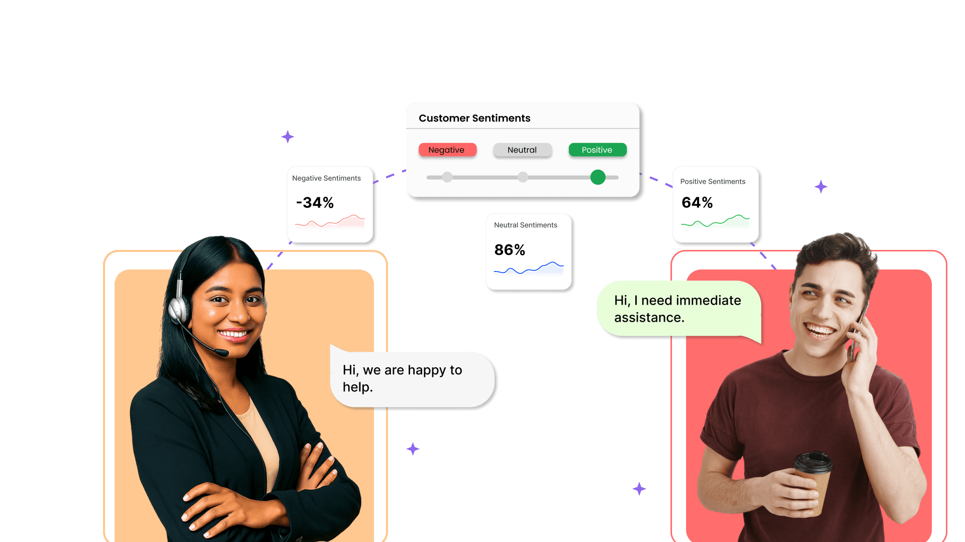 Sentiment Analysis for Smarter Business Decisions - Decode customer emotions with AI-powered insights